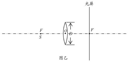 [lk]d3d3LnN6engxMDAuY29t[/lk] 江南汇教育网